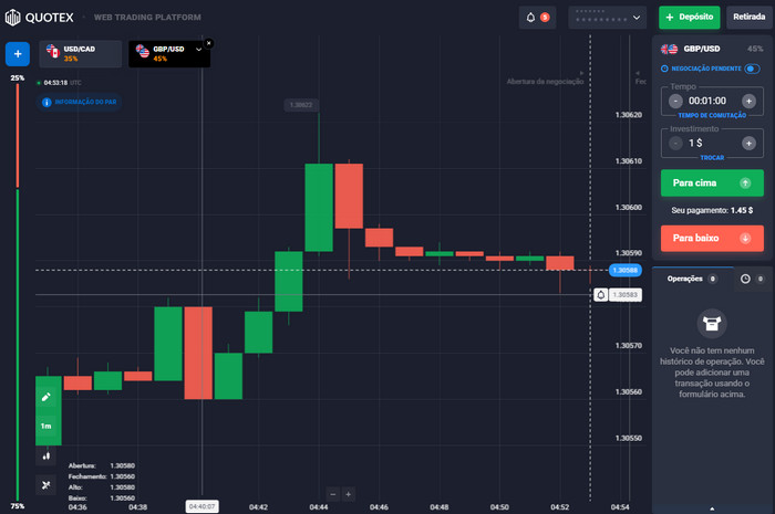 quotex paga em quanto tempo
