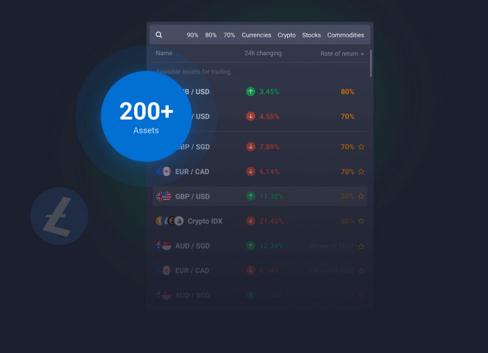 quotex uma plataforma inovadora para investimento online