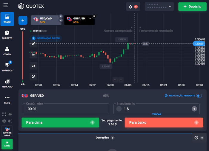 quotex trading, quotex opções binárias