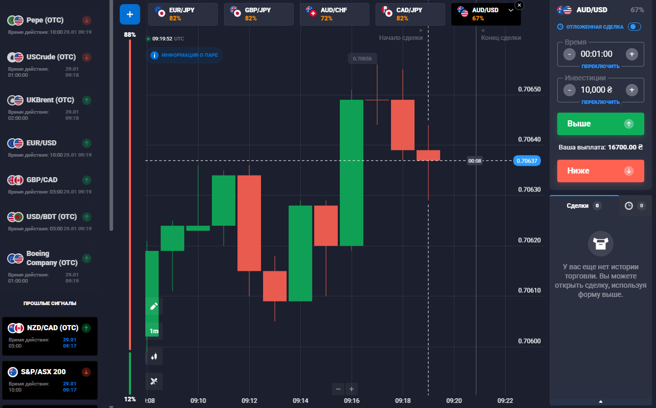 curso de quotex, aprender a usar quotex