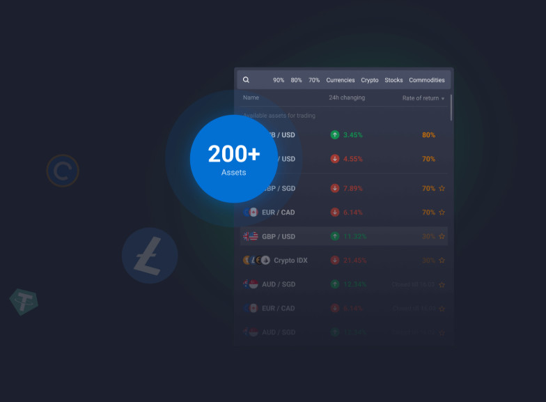 curso de quotex, aprender a usar quotex