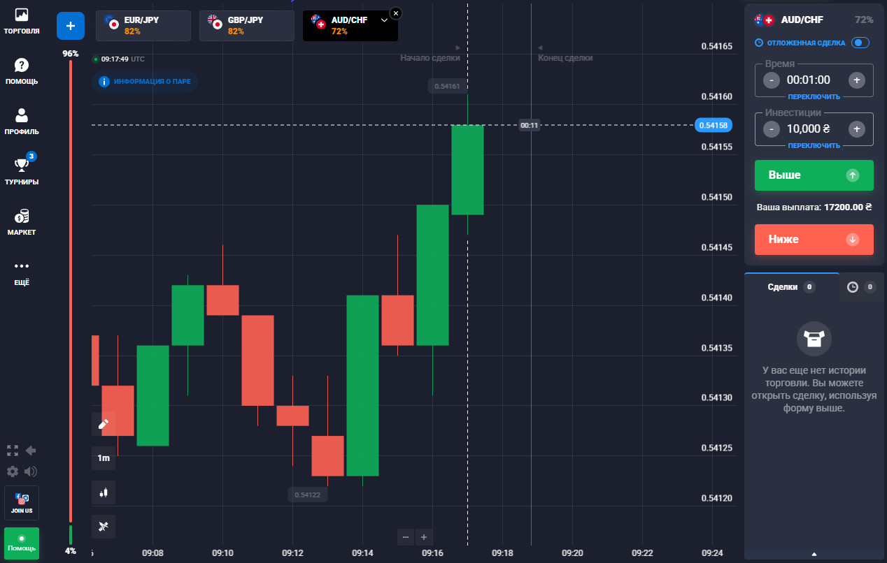 quotex conta demo, quotex login demo account