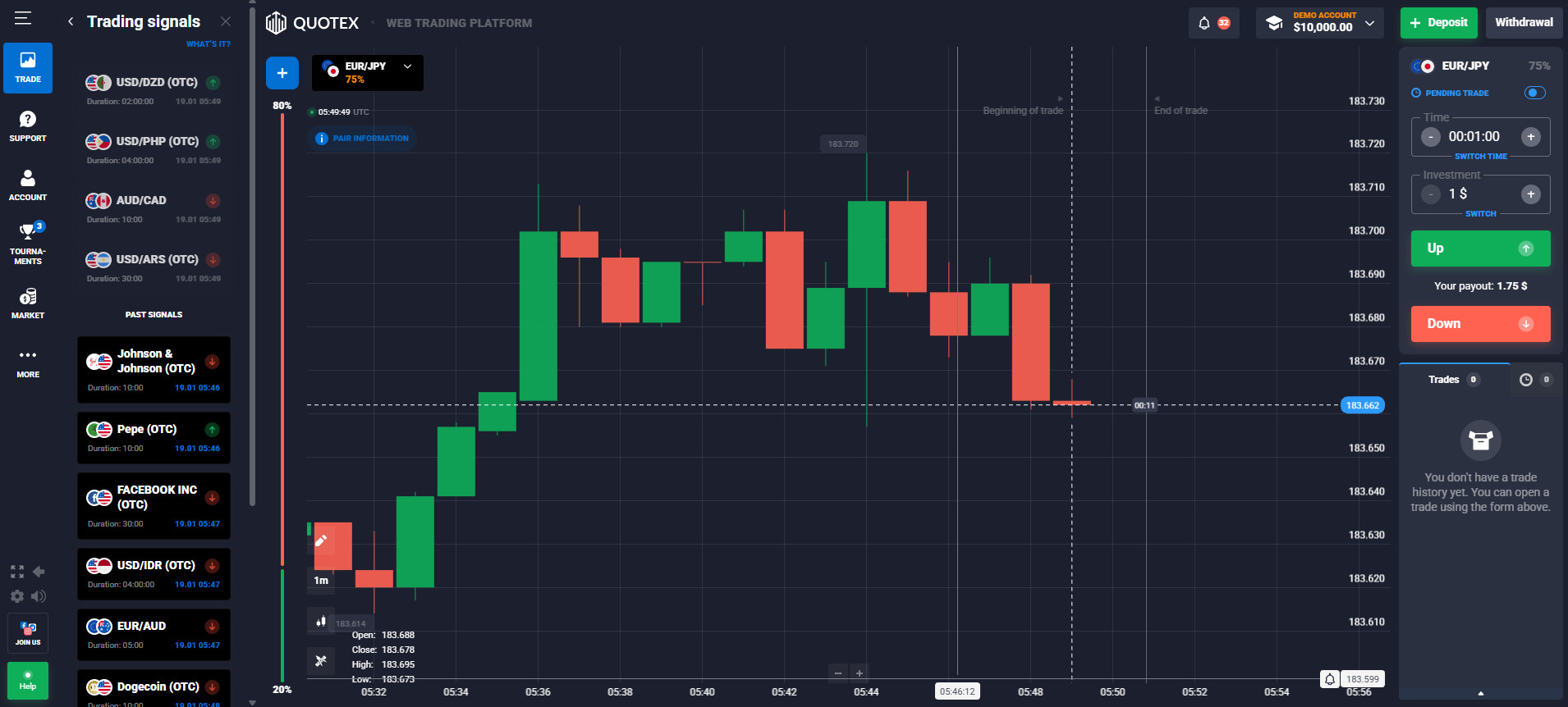 quotex tutorial, estrategia quotex