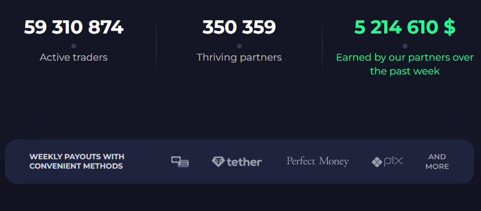 quotex partner, quotex affiliate