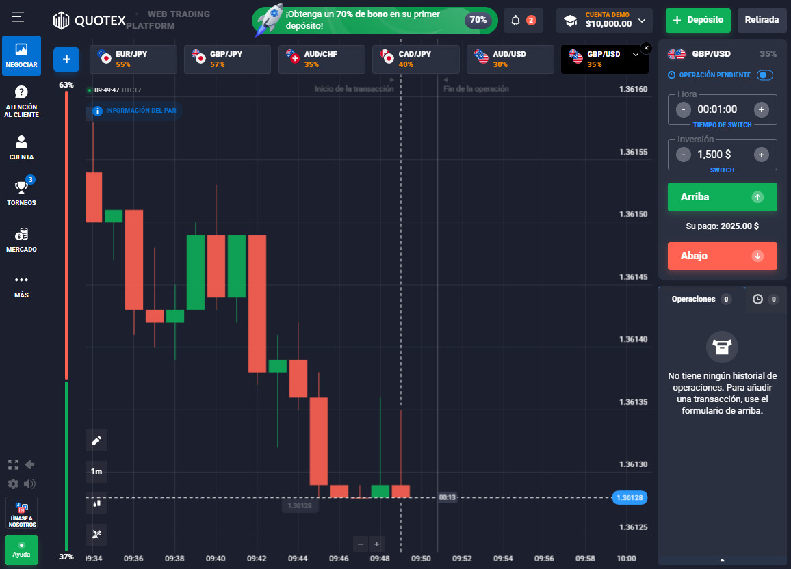 quotex conta demo, quotex login demo account