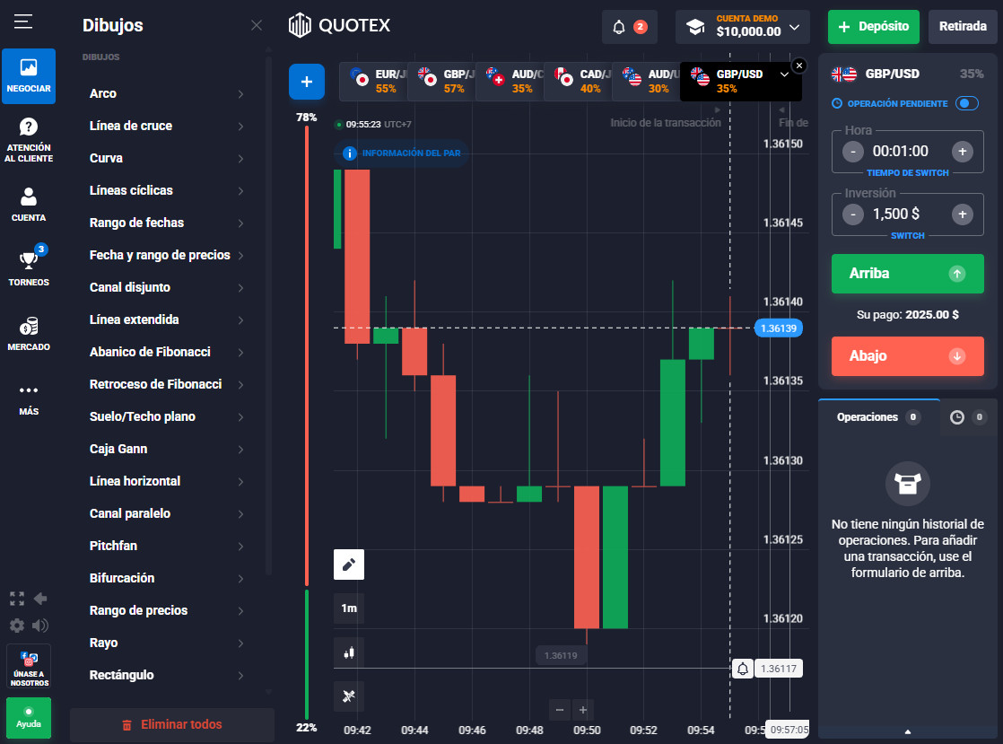 quotex tutorial, estrategia quotex