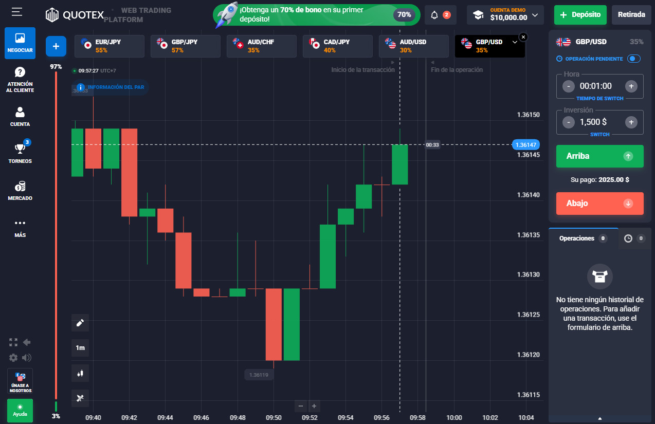 quotex trading, quotex opções binárias